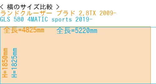 #ランドクルーザー プラド 2.8TX 2009- + GLS 580 4MATIC sports 2019-